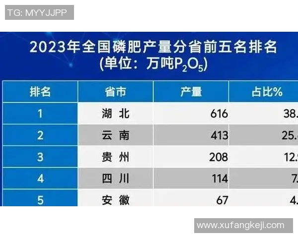 福彩p62开奖结果最新动态分析及未来走势预测分享 福彩p62开奖结果最新动态分析及未来走势预测分享